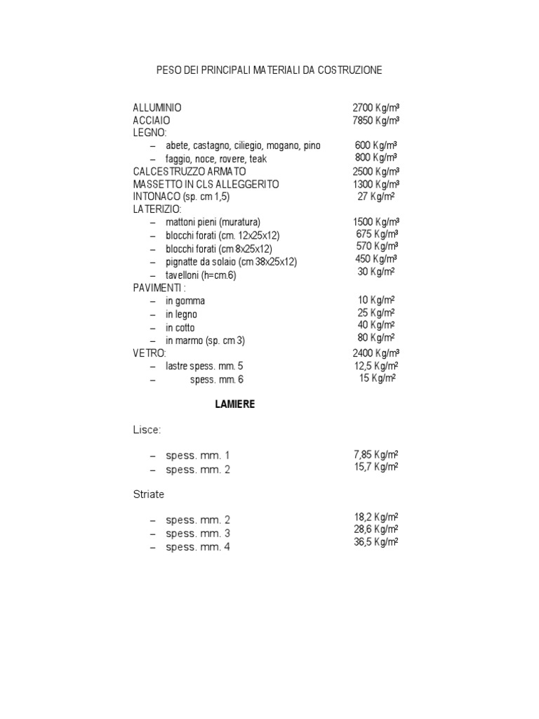 peso specifico materiali pdf