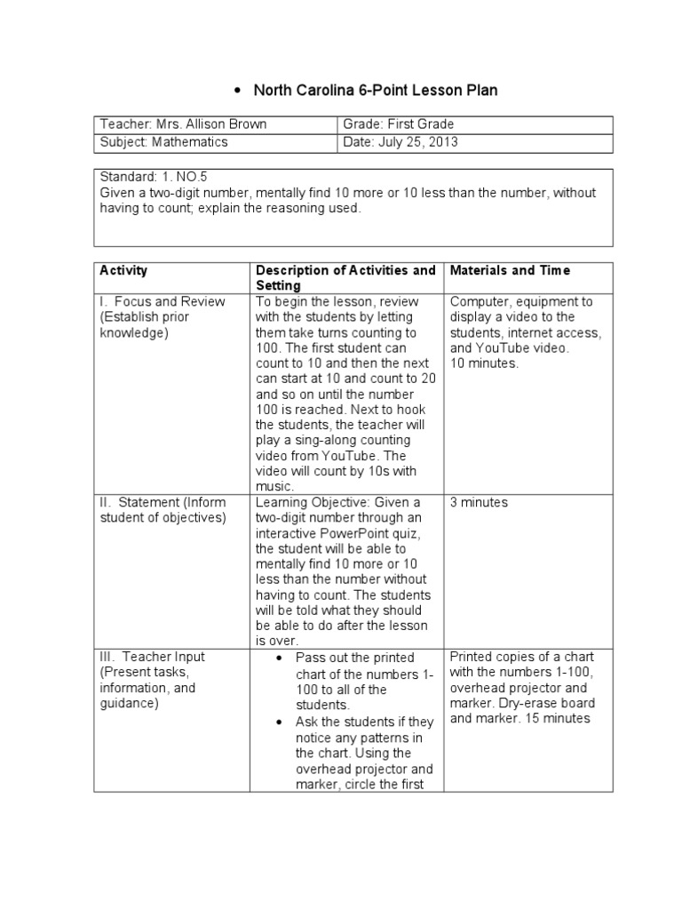 Edn 303 Lesson Plan Lesson Plan Communication