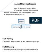 The Financial Planning Process