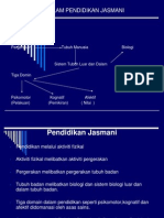 Asas Sains Dalam Pendidikan Jasmani