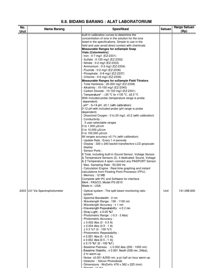 II 8 2 Alat Laboratorium 2 II 8 2 Alat Laboratorium 2