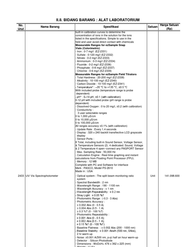 II 8 2 Alat Laboratorium 2