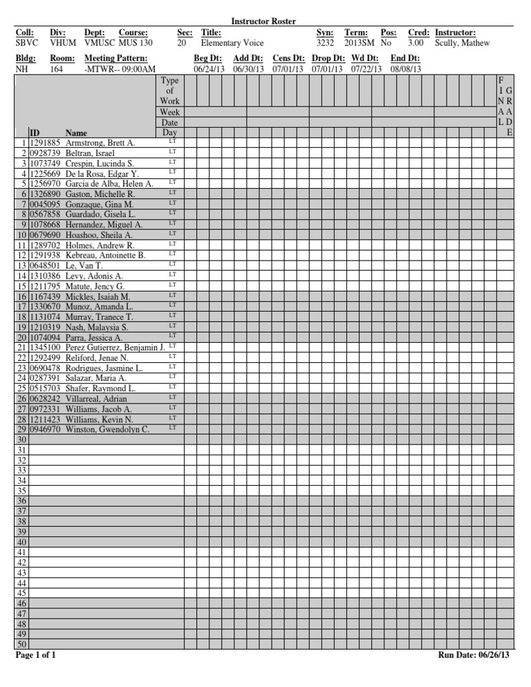 SBVC Elementary Voice Instructor Roster | PDF | Travel