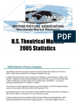 U.S. Box Office 2005: Blockbusters Thrived as Admissions Declined