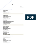 TV Serial Cost Sheet