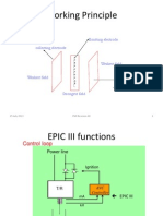 Working Principle: Emitting Electrode Collecting Electrode