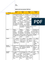 Rubrica de Evaluacion Triptico