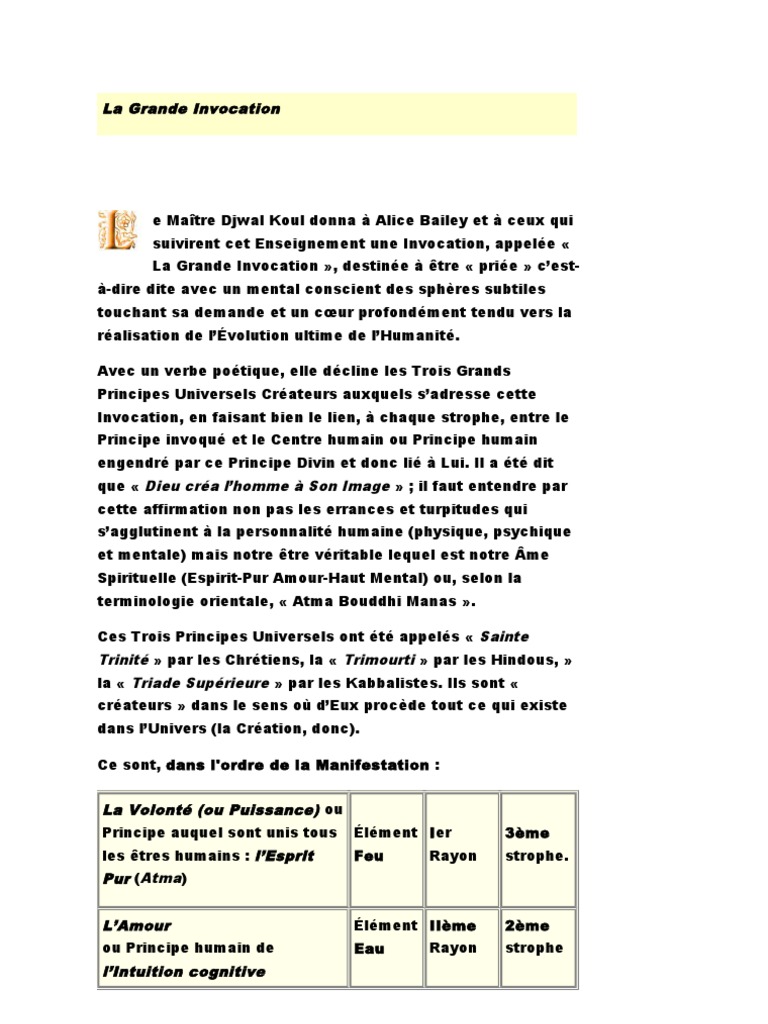 La Grande Invocation PDF Dieu Conscience