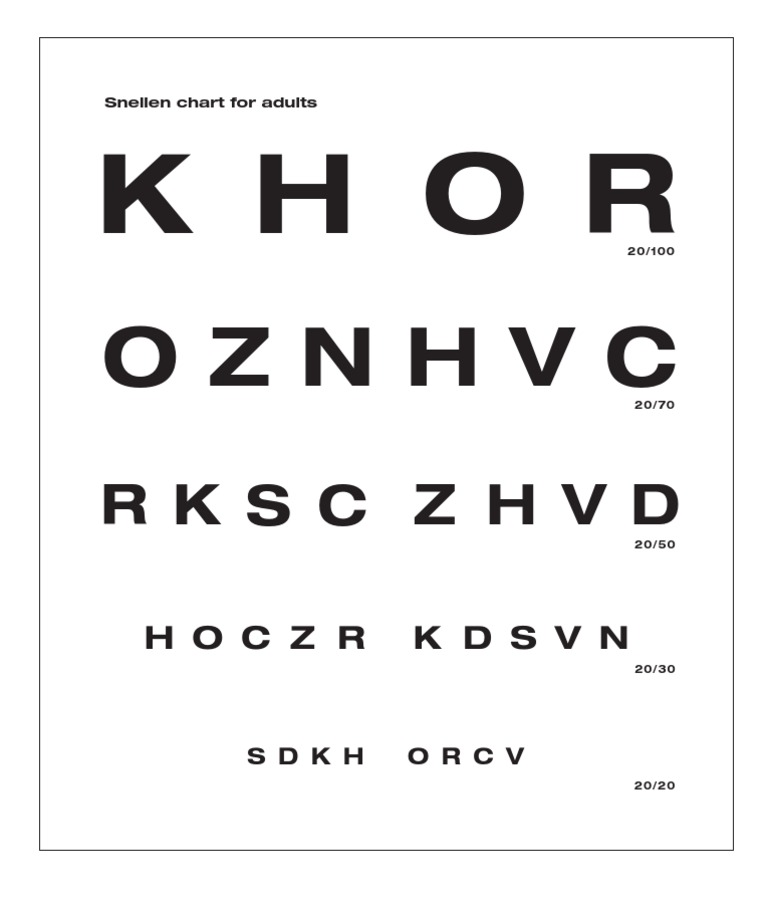 Snellen Eye Chart | PDF