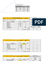 Cuadro de Proyección de Requerimientos: Produccion