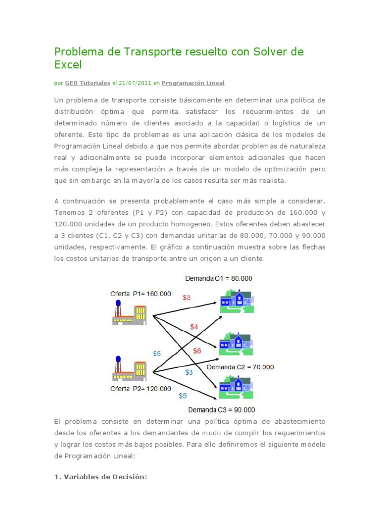Problema de Transporte en Excel | PDF | Métodos y materiales de ...