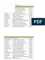 Download Daftar Biro Arsitek Di Bandung by Harry D Fauzi SN156041469 doc pdf