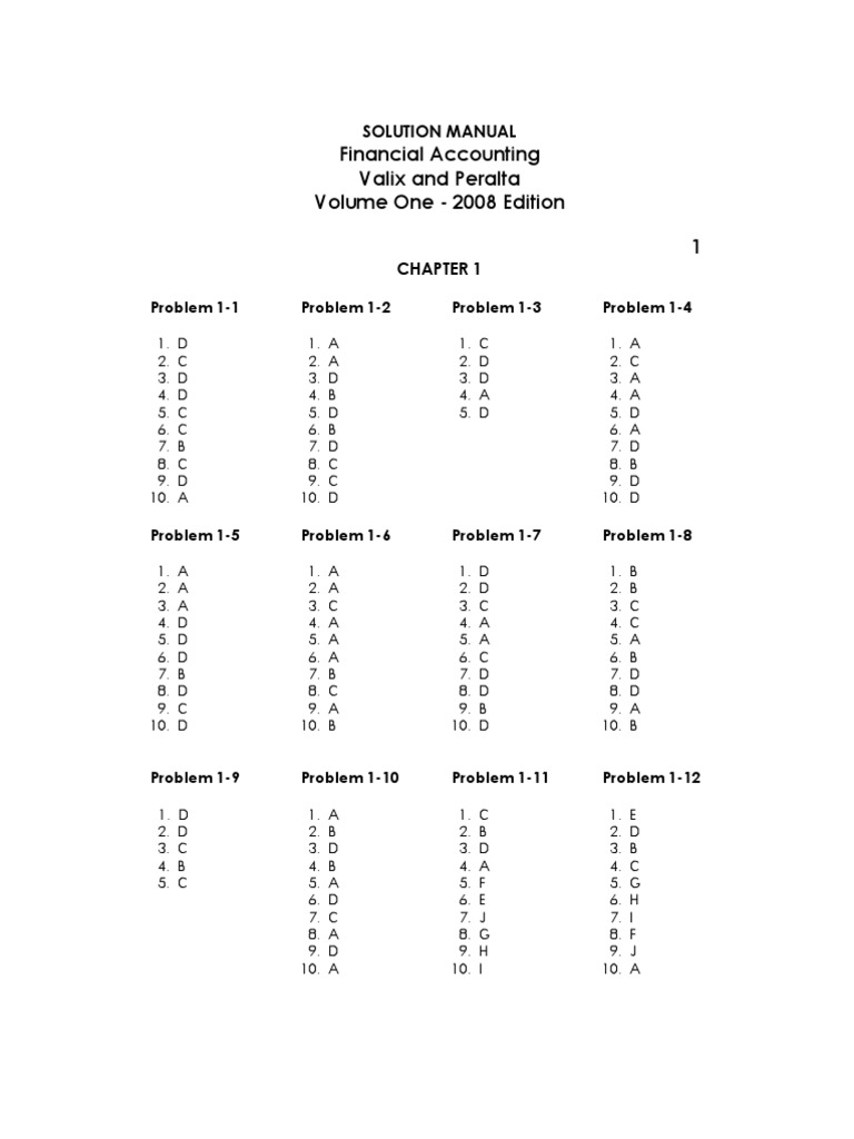 Financial accounting problems and solutions valix