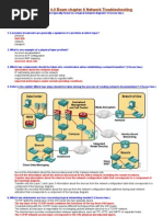 CCNA4 V 4.0 Exam Chapter 8 Network Troubleshooting