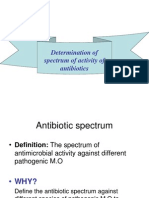 Spectrum of Activity of Antibiotics