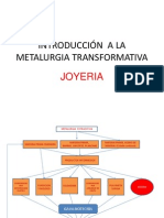 Introducción a la metalurgia transformativa en joyería