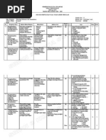 Download Kisi-Kisi Soal Kelas 9 by Hidayat SN15607791 doc pdf