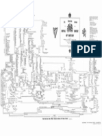 The Illustrious Lineage of the Royal House of Britain Chart