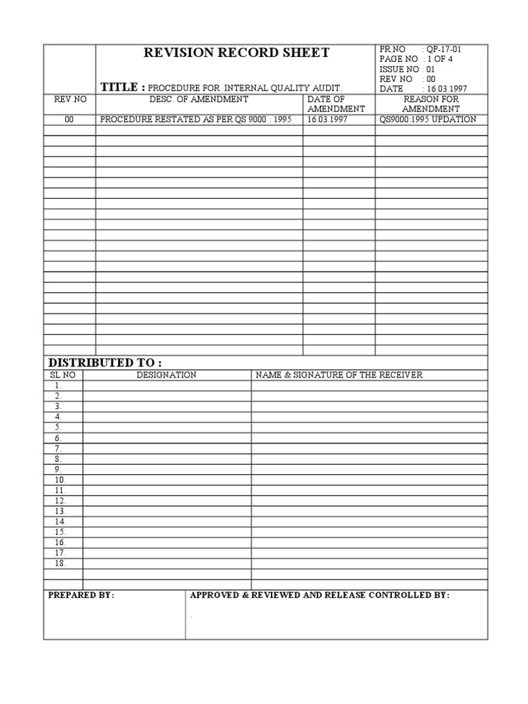 Iso Manual | PDF | Auditor's Report | Audit