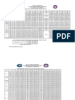 Jadual PPG Sem 2 - 2013 Ipgkti