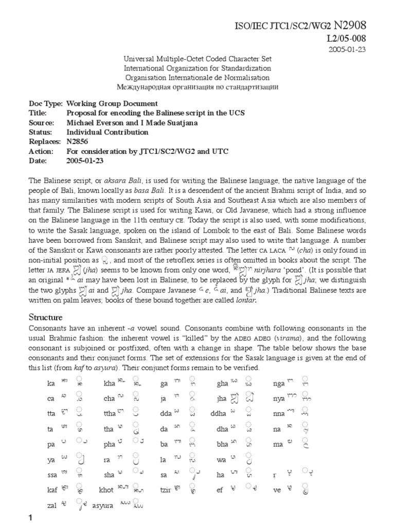 Balinese Unicode | PDF | Text | Linguistics