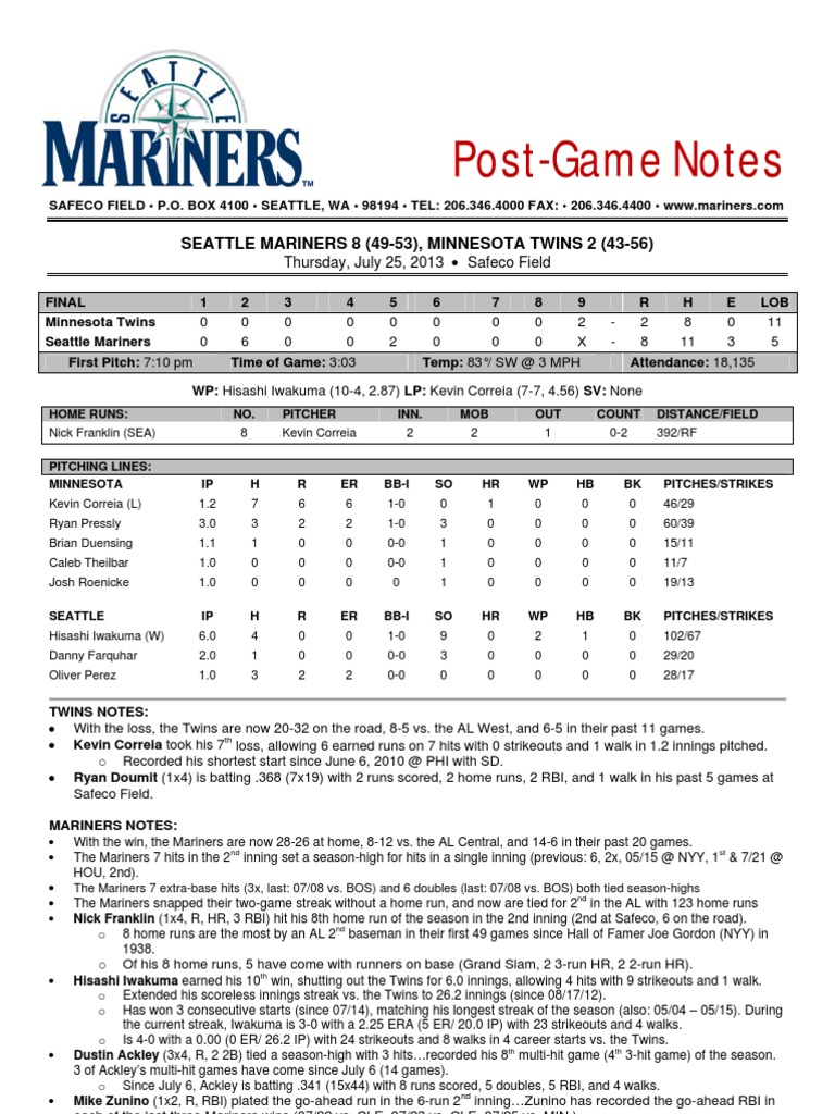07.25.13 Post-Game Notes | PDF | Home Run | Run (Baseball)