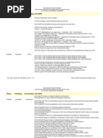 Download nspm-konstruksi by redrik irawan SN15610807 doc pdf