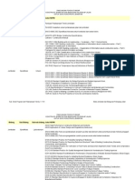 Download nspm-konstruksi by redrik irawan SN15610807 doc pdf