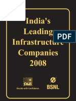 India Leading Infra