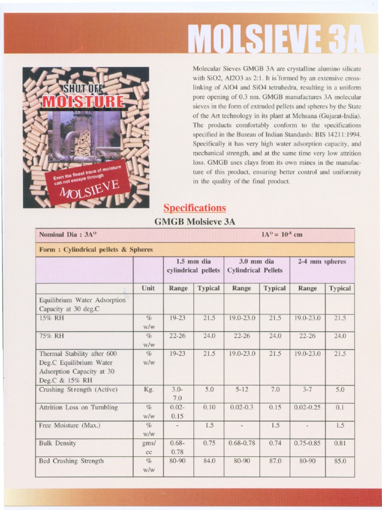 GMGB 3A Molecular Sieves Specifications | PDF | Adsorption | Chemistry