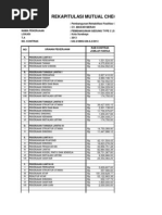 Justifikasi Teknis (JUSTEK) MC (Mutual Check) -0