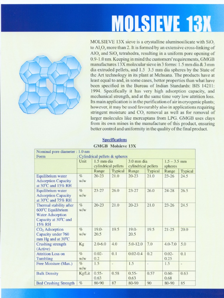 Molecular Sieve 13X Adsorption Chemistry