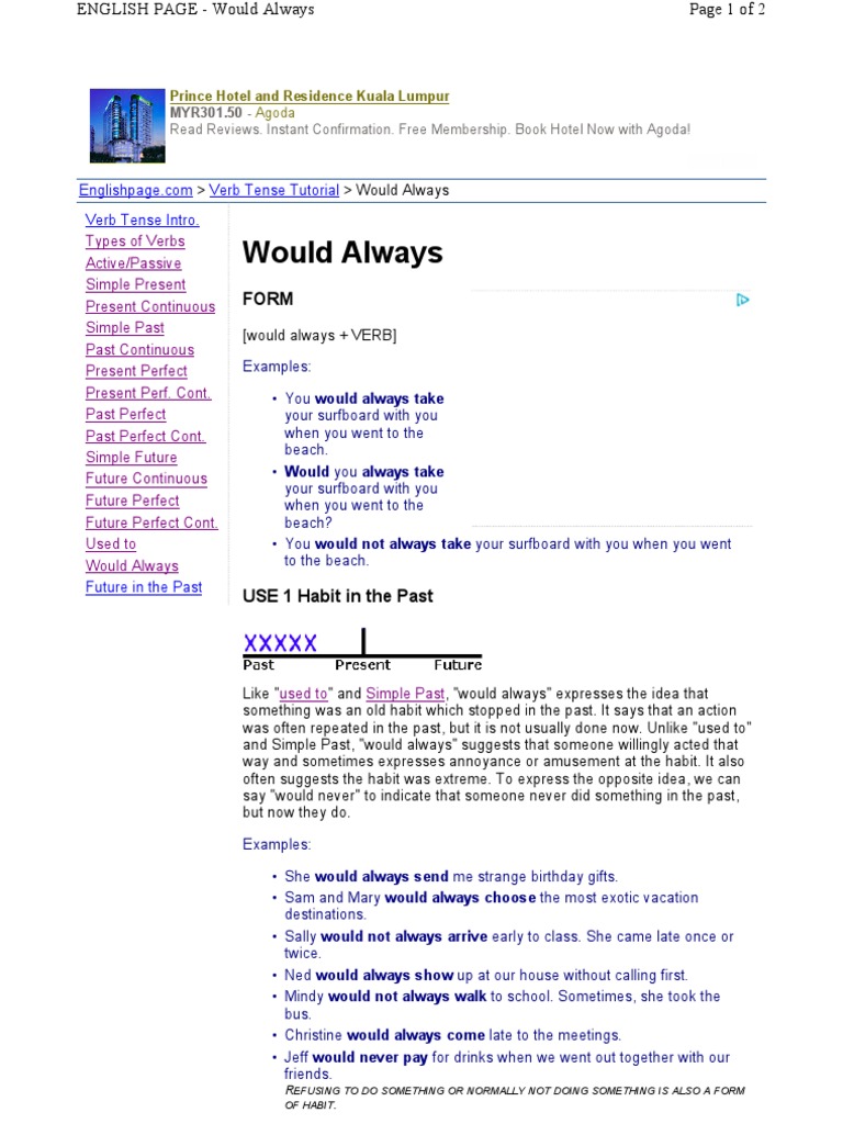 Would Always English Language Verb