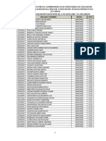 Resultados Nacionales