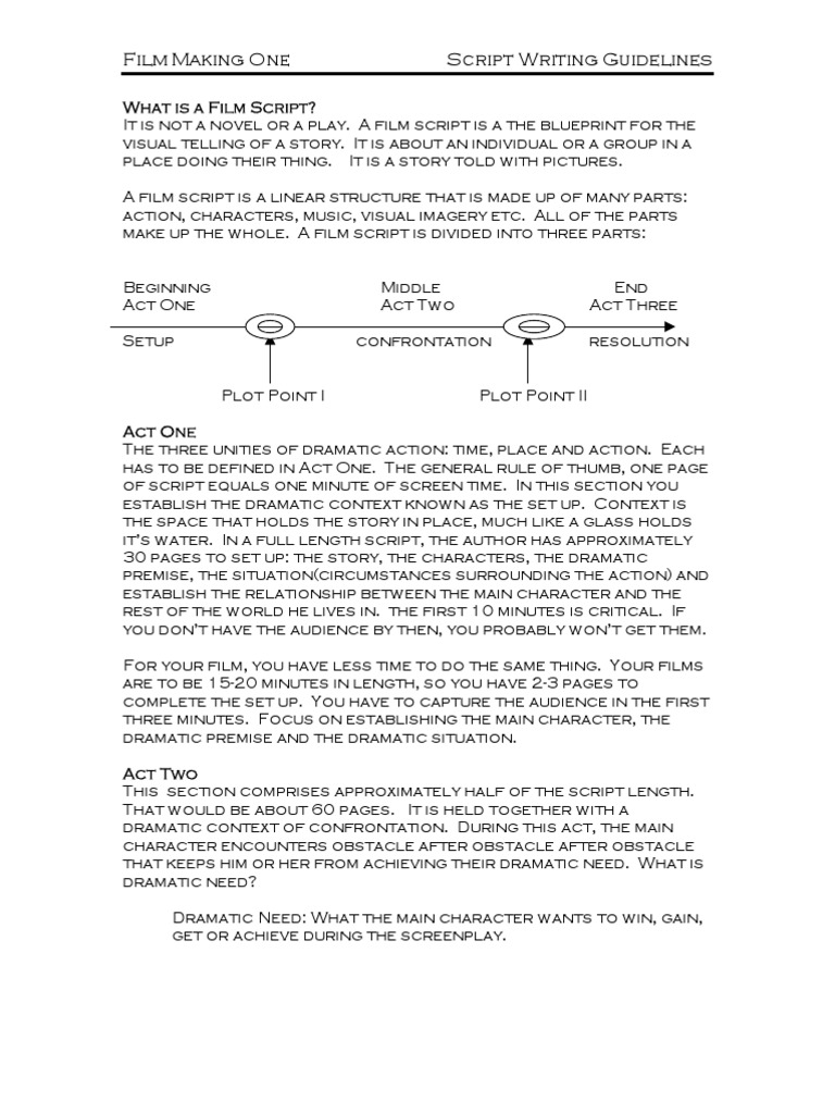 Script Writing | Plot (Narrative) | Screenplay
