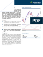 Daily Technical Report, 23.07.2013