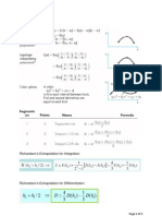 Formulas Metode Numerik