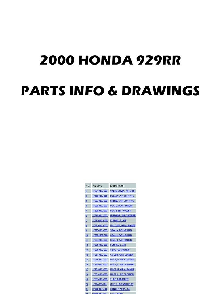 Honda CBR929RR (Fireblade) 2000 | PDF | Screw | Washer