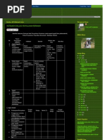 Download Instrument Evaluasi Penyuluhan Pertanian by Ahmad Sakri SN156144802 doc pdf