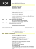 Download nspm-perencanaan by redrik irawan SN15615147 doc pdf