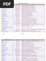 TextPad Quick Reference Guide | PDF | Computers