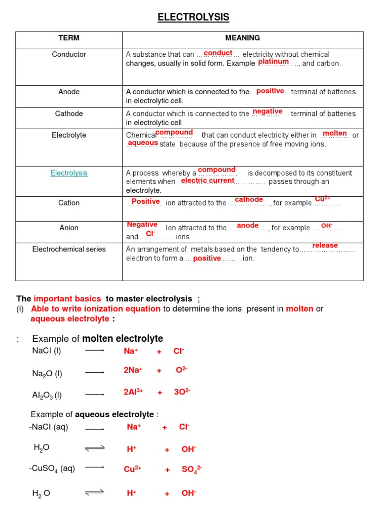 Electrolysis Term Meaning PDF Redox Electrochemistry