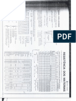 rDIAGRAMA TENSÃO DEFORMAÇÃO