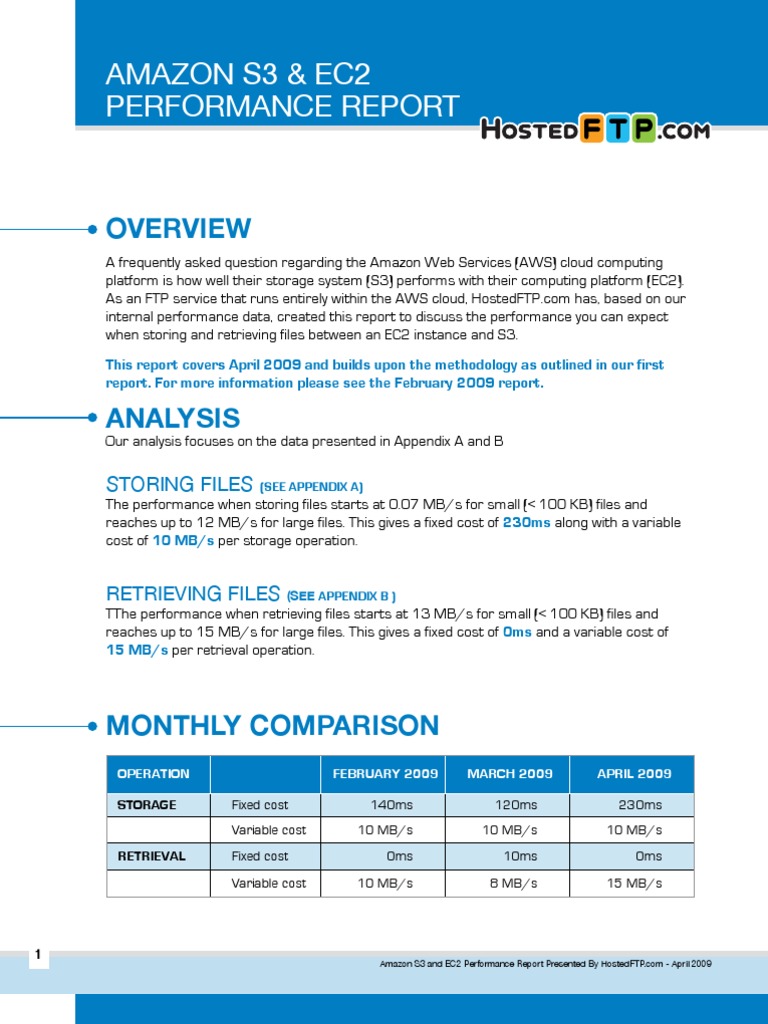 Amazon S3 Performance Report-April | PDF | Amazon Web Services | Cloud ...