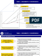 Clase Practica Tema 2 Lectura Maddison