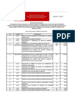 TABULADOR GDC REPARACIONES Y MANTENIMIENTO MAYO 2012.pdf