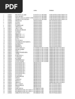 Download Library Book List  by supermubeen SN156208584 doc pdf