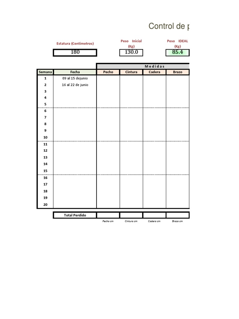 Hombres. Tabla Control de Peso | Body Mass Index | Adipose Tissue