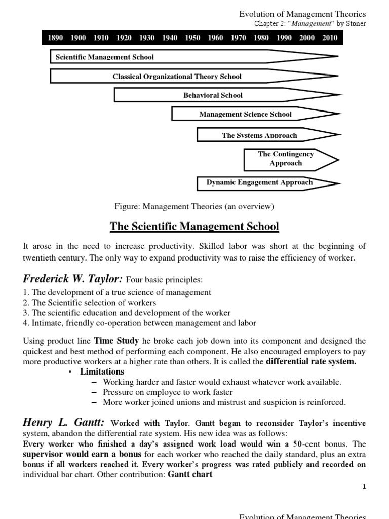 Evolution of Management Theories Overview | PDF | System | Systems Thinking