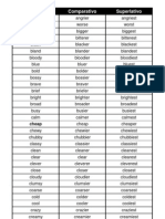 Adjective, Comparative and Superlative